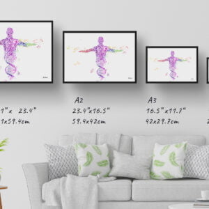 medical splash dna figure print size comparison