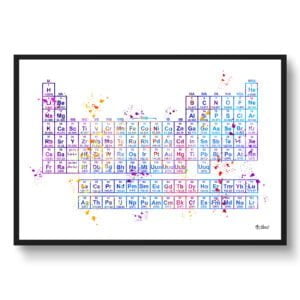 Periodic Table Of The Elements Wall Art Print Watercolour Chemistry Science Lab Wall Art