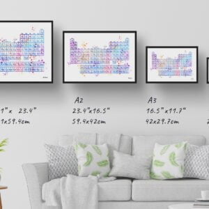 Periodic Table Of The Elements Wall Art Print Watercolour Chemistry Science Lab Wall Art - Image 4