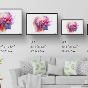 dream watercolour cranial nerves print size comparison