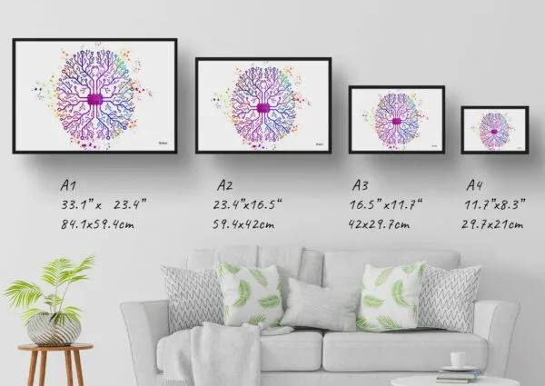 Digital Brain AI Anatomy Wall Art Watercolour Print Human Neurology Medical Doctor Office Clinic Framed Painting - Image 8