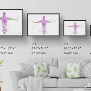 medical splash dna figure print size comparison