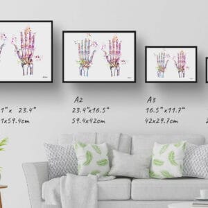 medical splash hands print size comparison