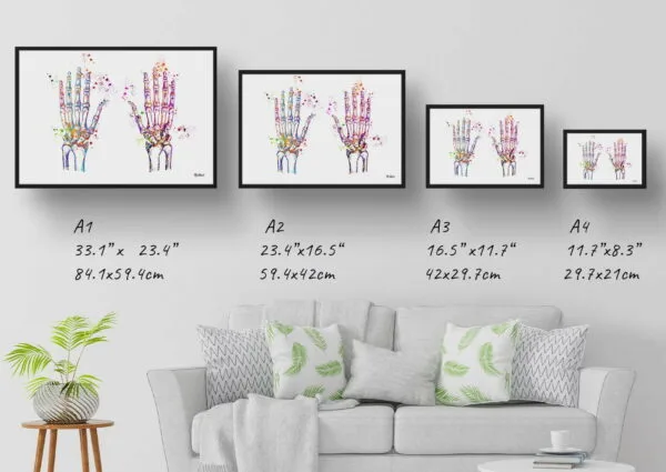 Hand Bones Anatomy Wall Art Print Watercolour Hand Surgeon Medical Doctor Office Clinic Framed Painting - Image 8