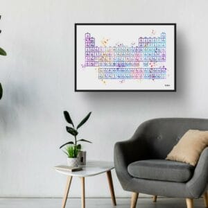 Periodic Table Of The Elements Wall Art Print Watercolour Chemistry Science Lab Wall Art - Image 7